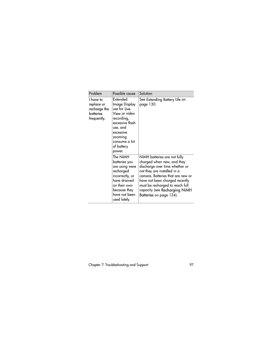 HP M305/M307 User Manual | Page 97 / 154