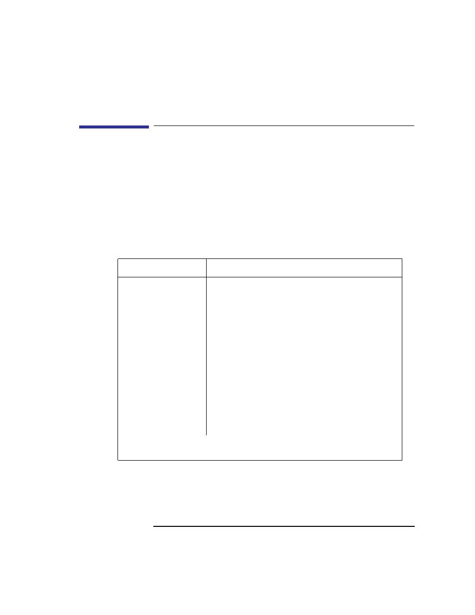 Common problems and solutions | HP C100/110 User Manual | Page 111 / 252