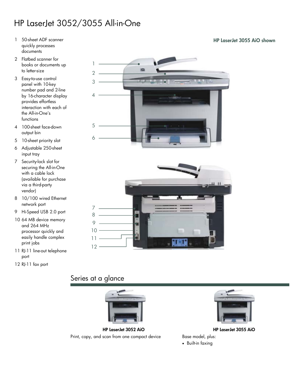 Series at a glance | HP LaserJet 3055 User Manual | Page 2 / 4