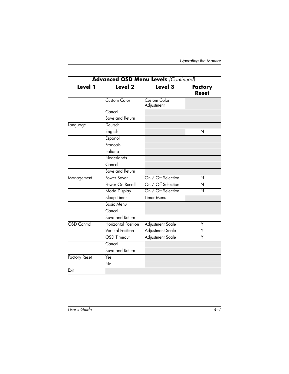 HP vf17 User Manual | Page 26 / 45