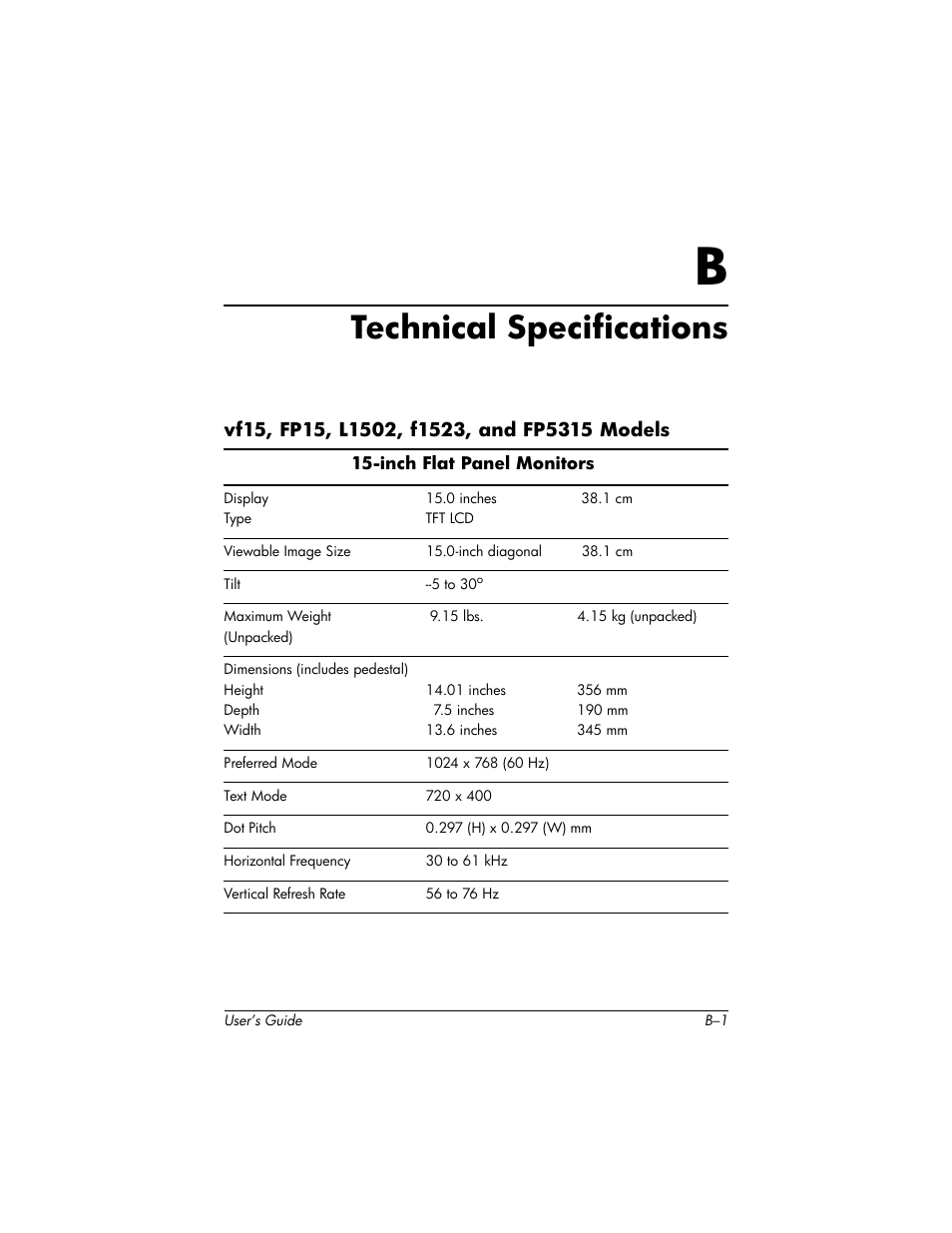 Technical specifications | HP vf17 User Manual | Page 34 / 45