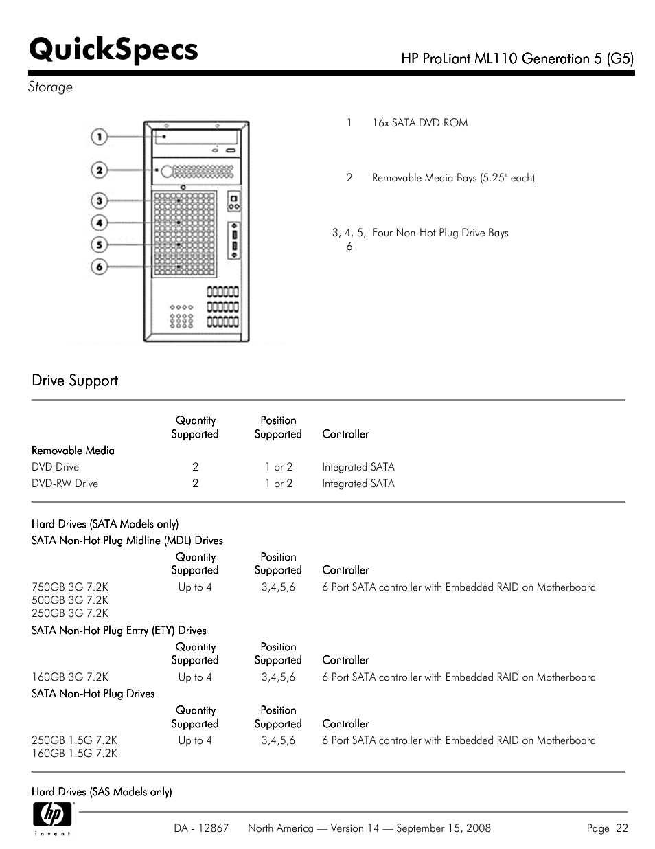 Storage, Quickspecs, Drive support | HP ProLiant ML110 G5 User Manual | Page 22 / 32