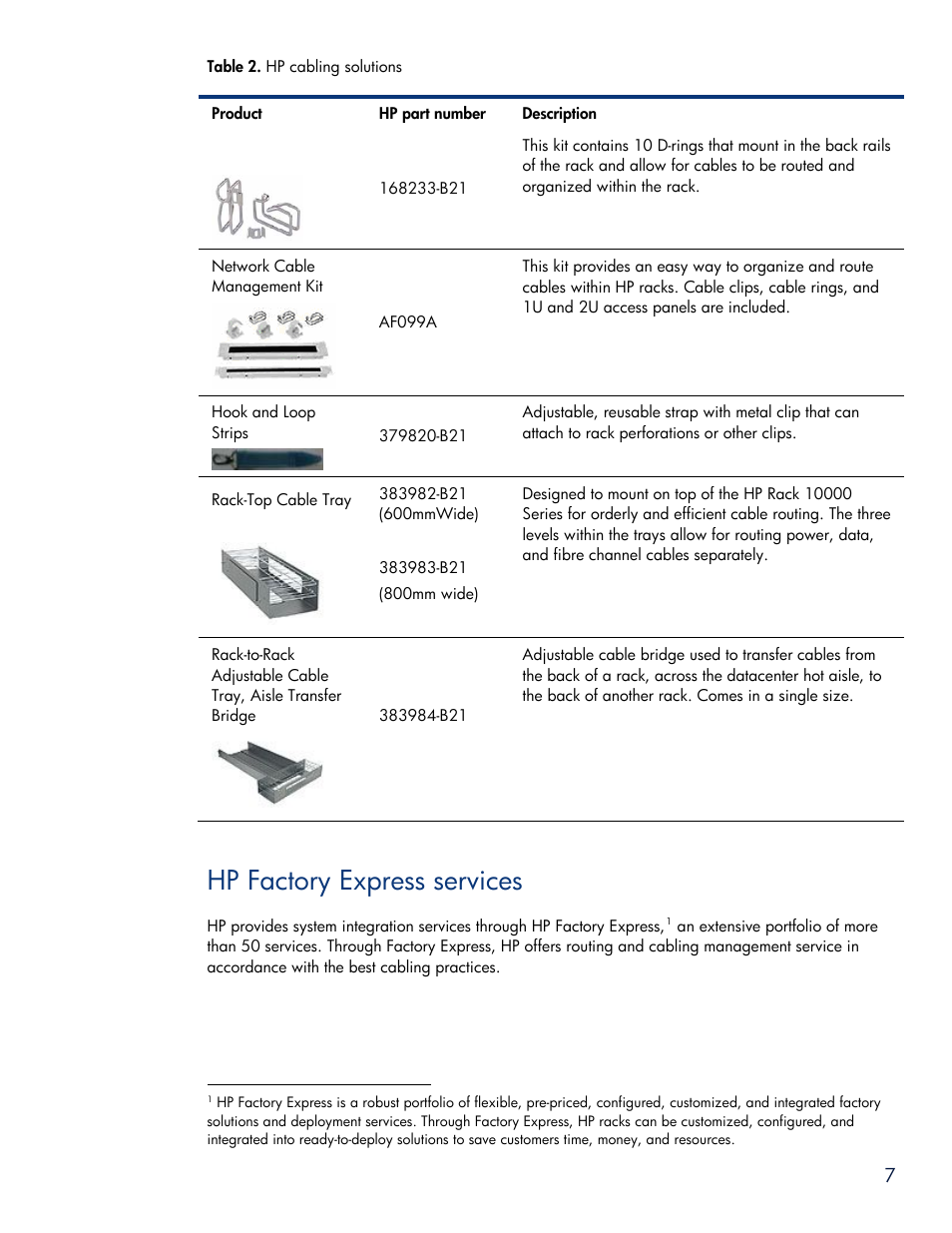 Hp factory express services | HP DVP 3040 User Manual | Page 7 / 8