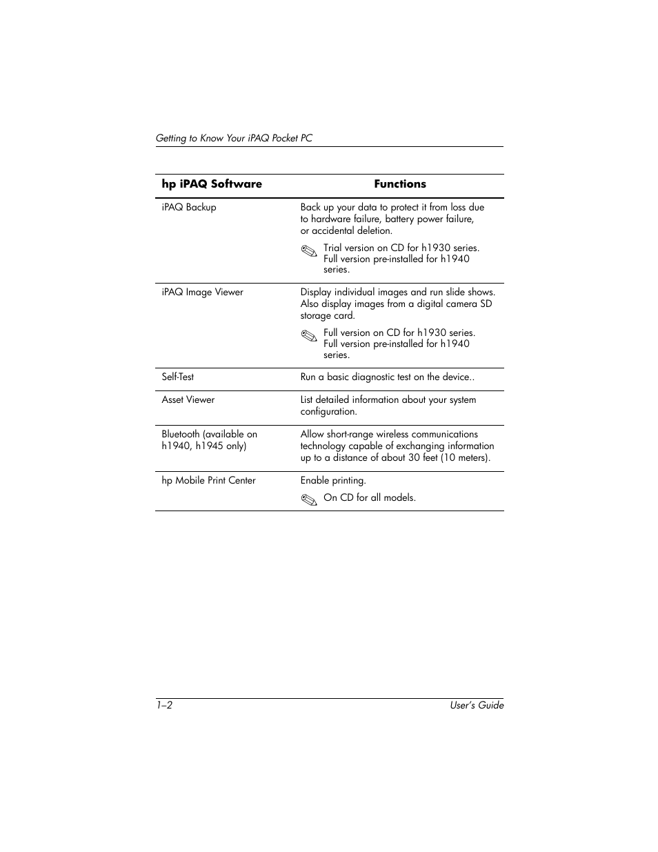 HP H1940  EN User Manual | Page 10 / 127