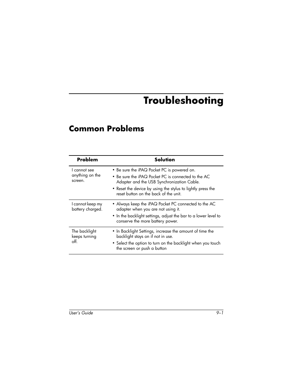 Troubleshooting, Common problems | HP H1940  EN User Manual | Page 105 / 127