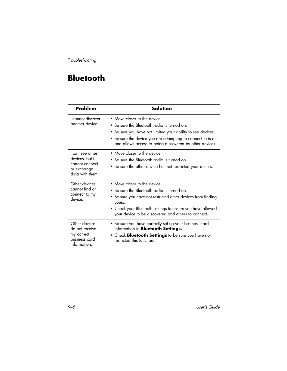 Bluetooth | HP H1940  EN User Manual | Page 110 / 127