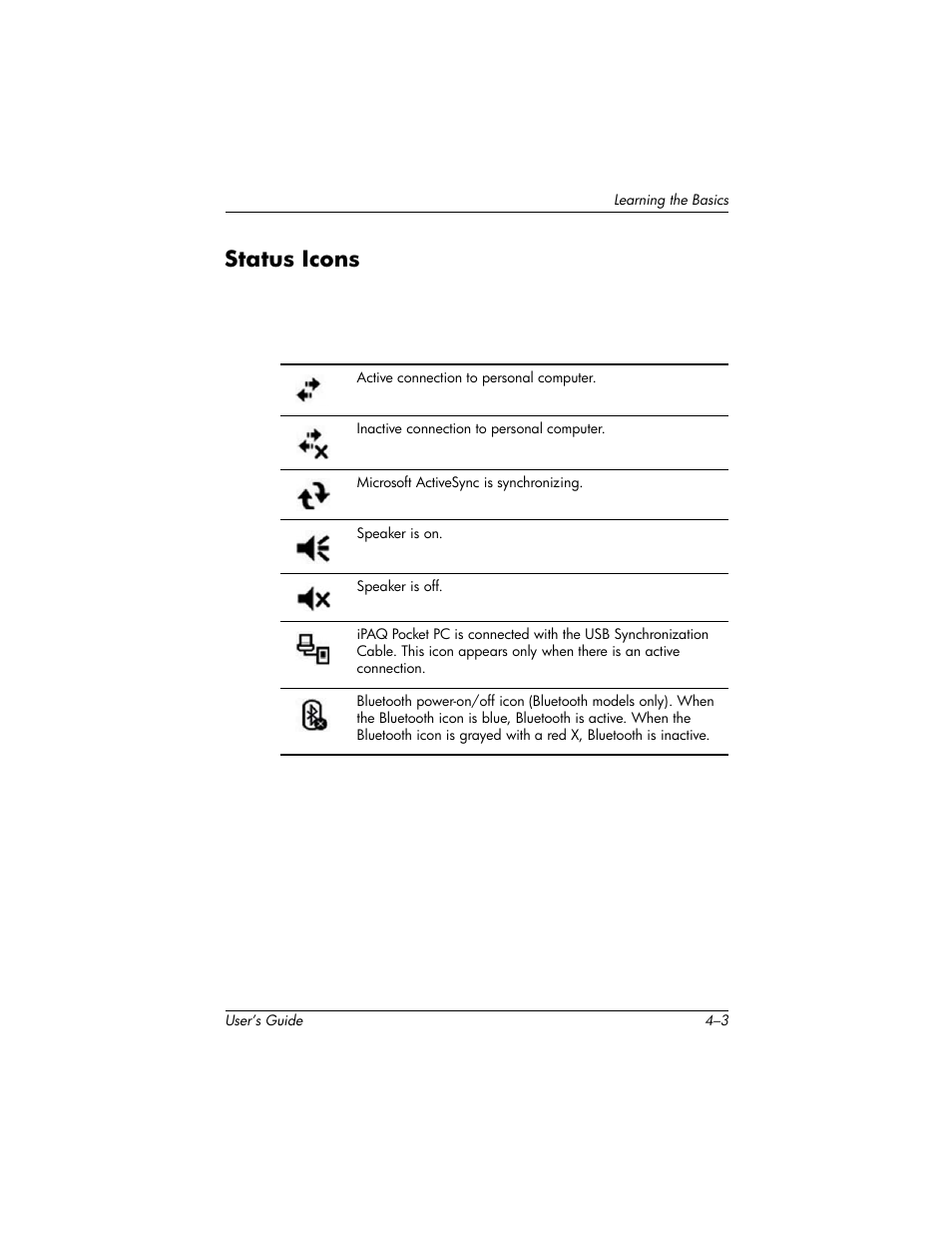 Status icons | HP H1940  EN User Manual | Page 39 / 127