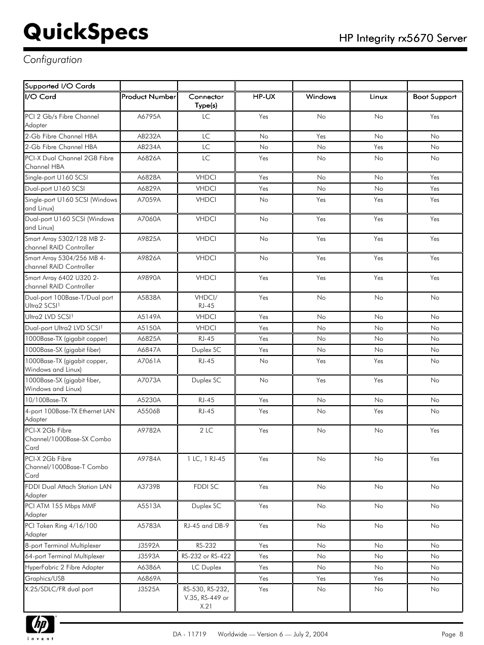 Quickspecs, Hp integrity rx5670 server, Hp integrity rx5670 server configuration | HP rx5670 User Manual | Page 8 / 13