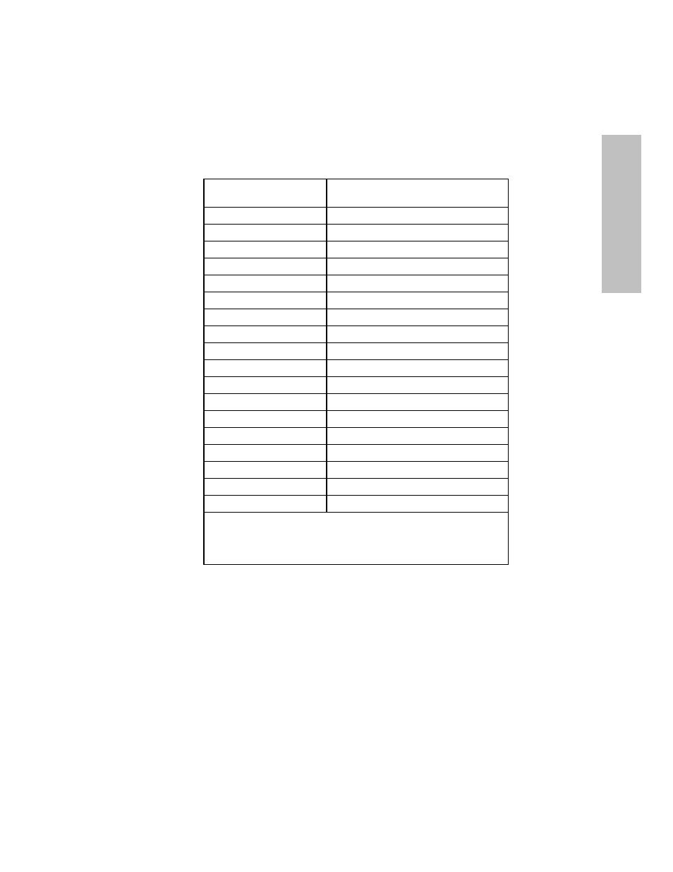 Service | HP A3312A User Manual | Page 121 / 149