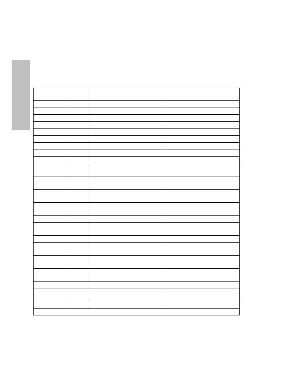 HP A3312A User Manual | Page 122 / 149