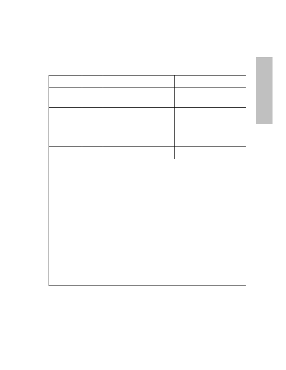 Service, Table 28. cables | HP A3312A User Manual | Page 123 / 149
