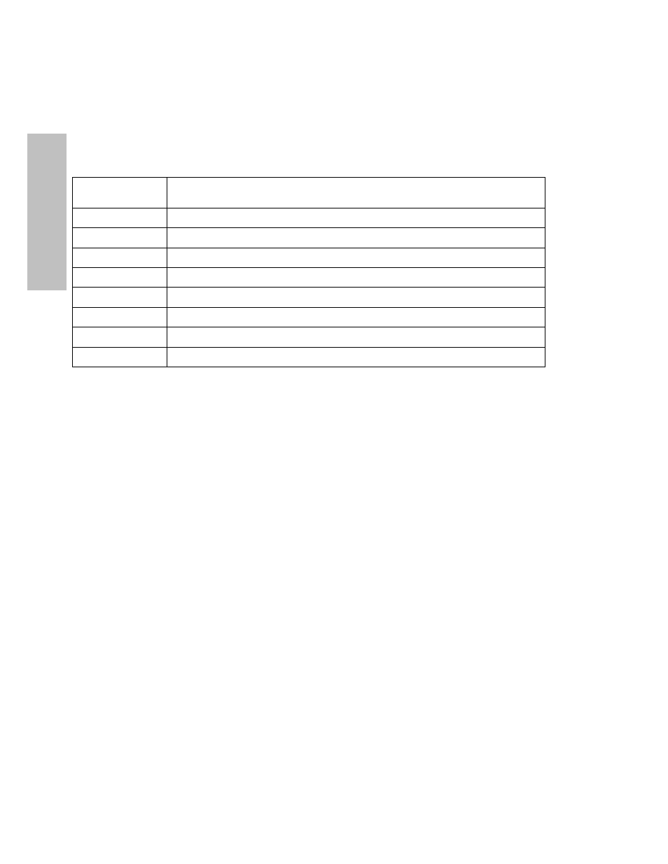 HP A3312A User Manual | Page 124 / 149