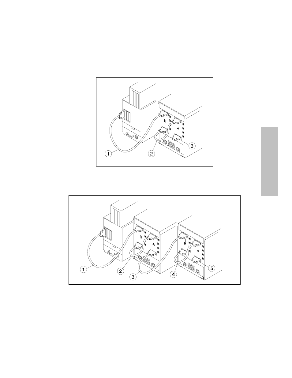 HP A3312A User Manual | Page 27 / 149