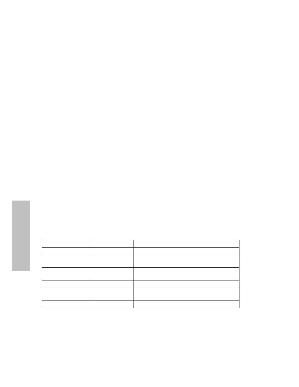 HP A3312A User Manual | Page 36 / 149
