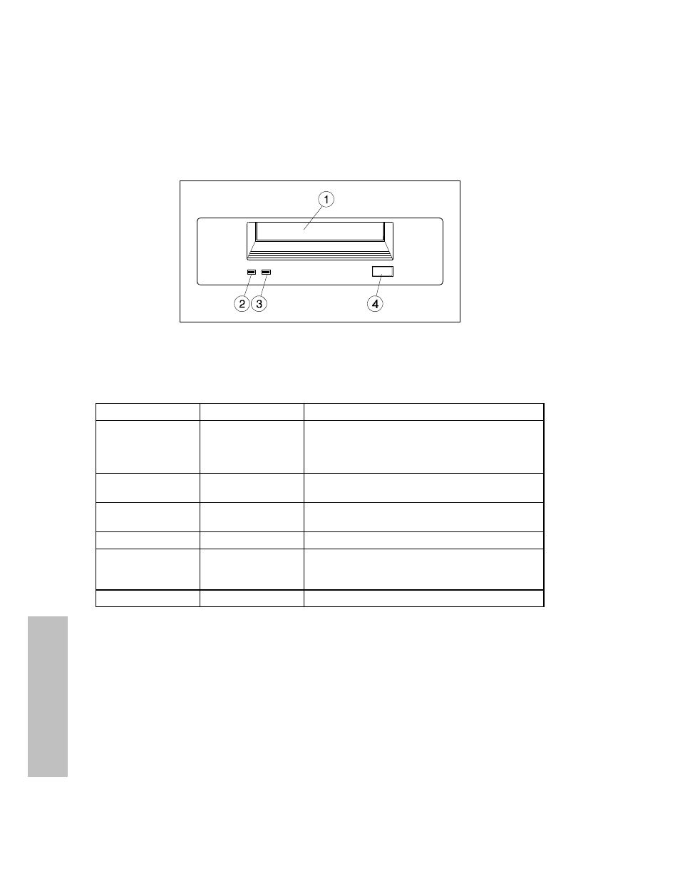 Troubleshooting | HP A3312A User Manual | Page 50 / 149