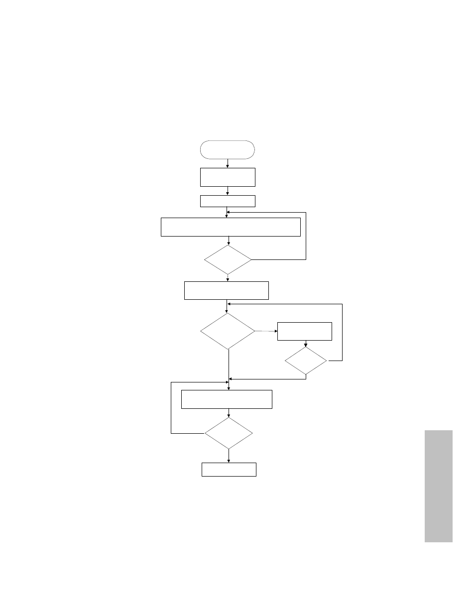 Troubleshooting, Troubleshooting & module replacement 67 | HP A3312A User Manual | Page 73 / 149