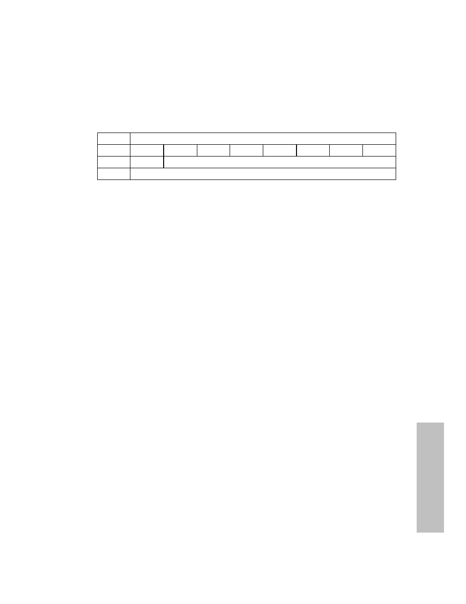 Troubleshooting | HP A3312A User Manual | Page 81 / 149