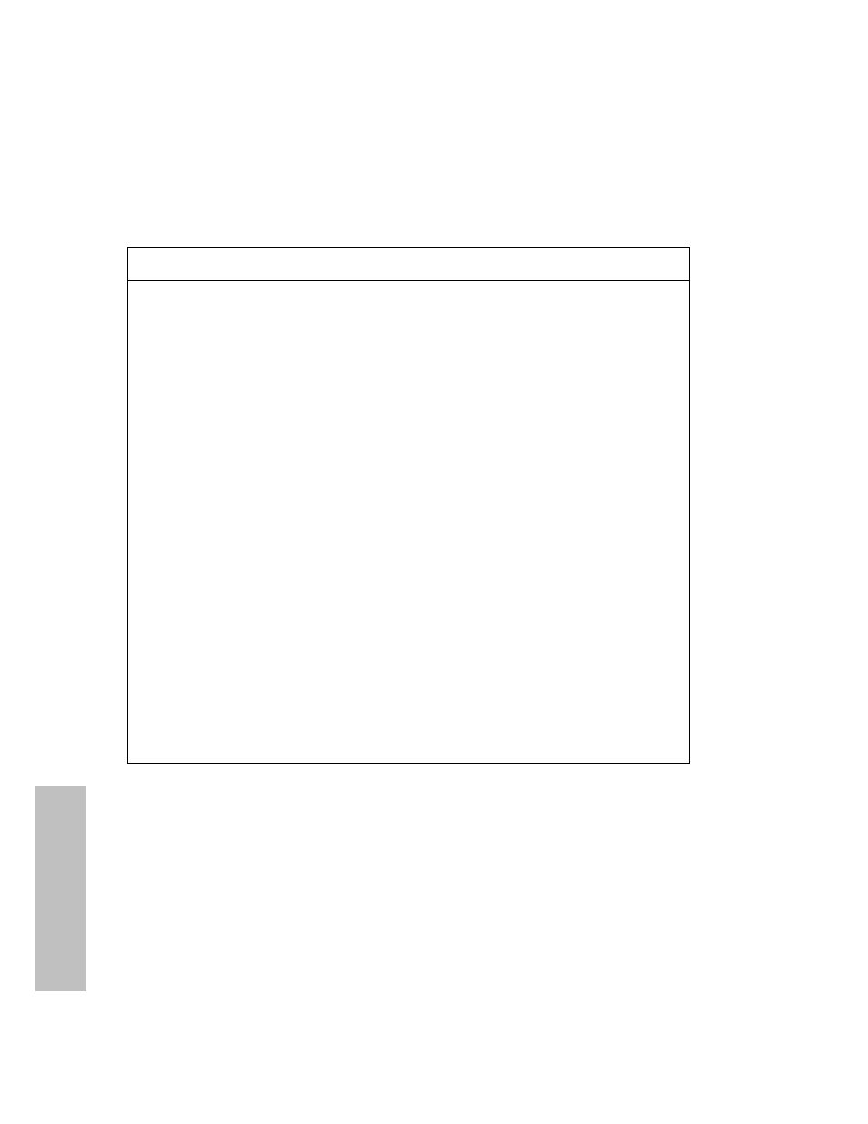 Troubleshooting | HP A3312A User Manual | Page 82 / 149