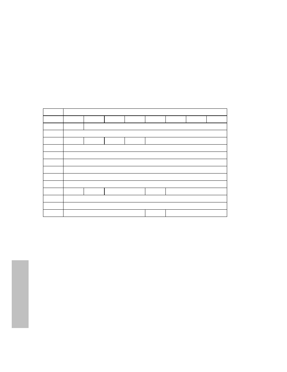 Troubleshooting | HP A3312A User Manual | Page 86 / 149