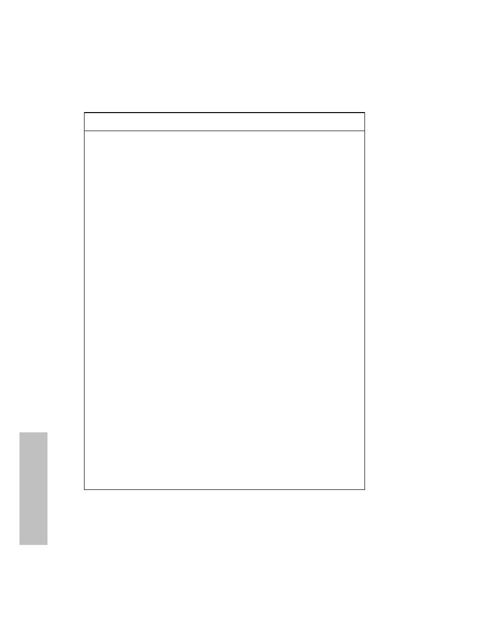 Troubleshooting | HP A3312A User Manual | Page 92 / 149