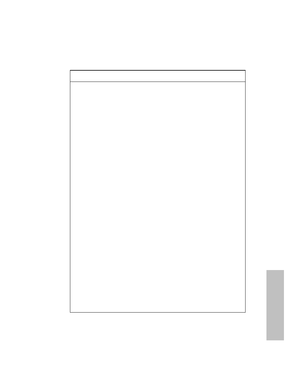 Troubleshooting | HP A3312A User Manual | Page 95 / 149