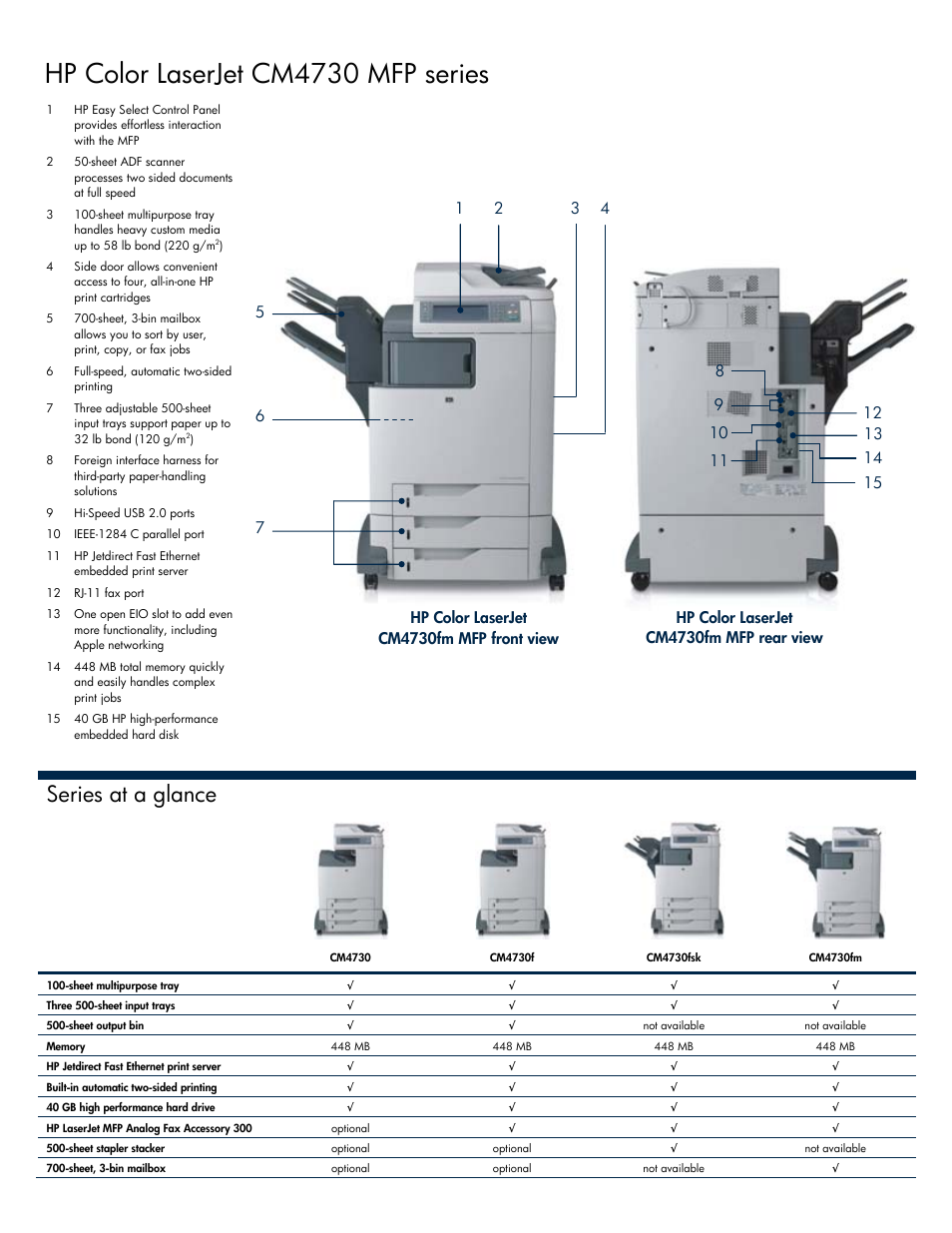 Hp color laserjet cm4730 mfp series, Series at a glance | HP 3600 Series User Manual | Page 3 / 6