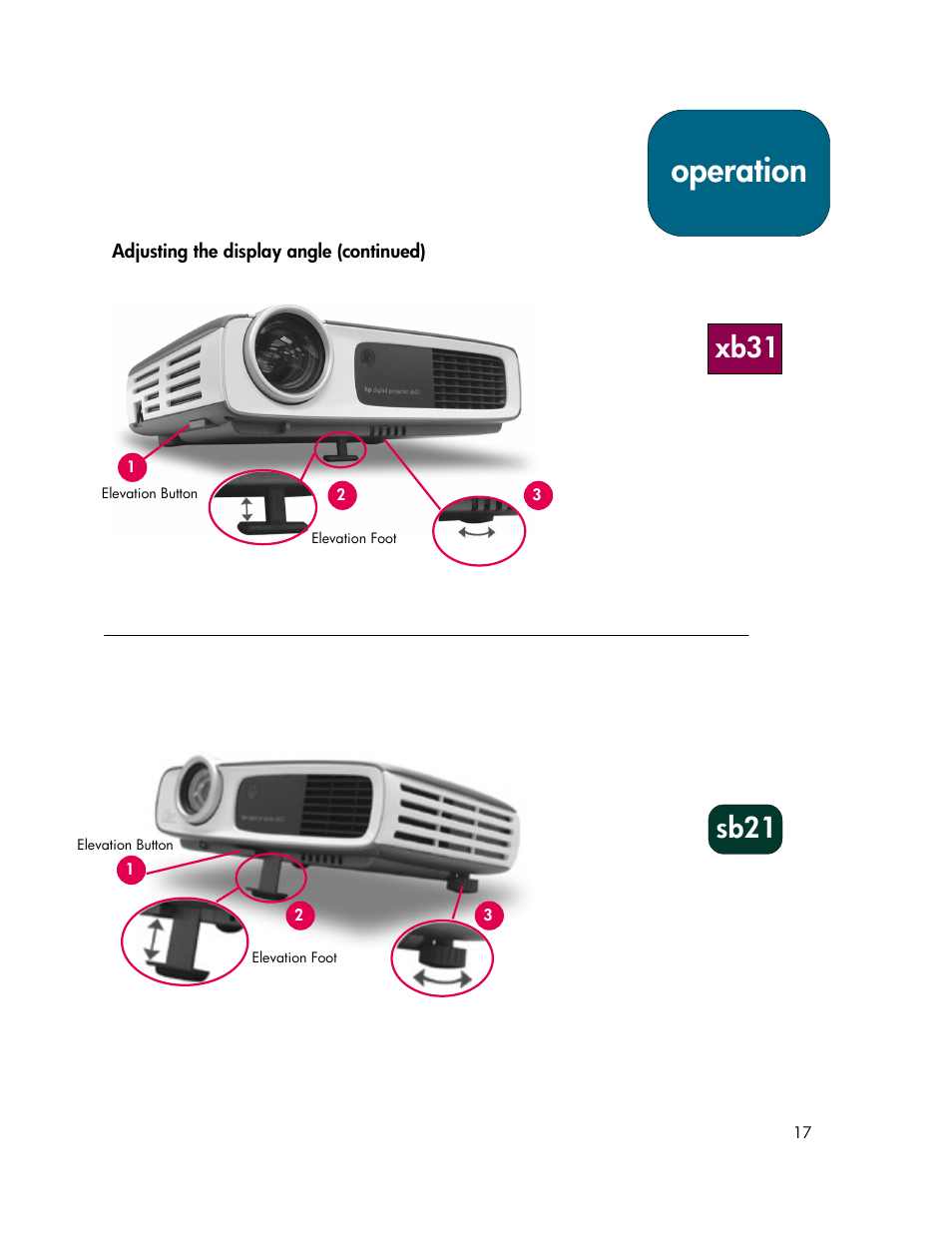 Operation, Xb31 sb21 | HP xb31 User Manual | Page 17 / 42