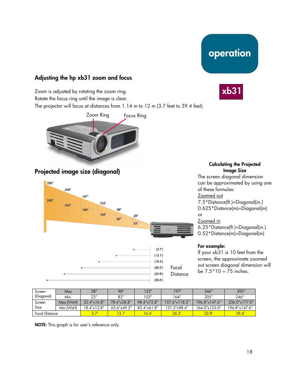 Operation, Xb31, Projected image size (diagonal) | Adjusting the hp xb31 zoom and focus | HP xb31 User Manual | Page 18 / 42