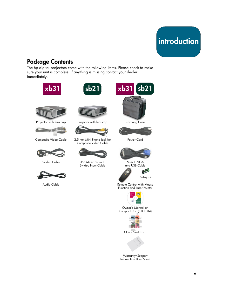 Introduction, Package contents | HP xb31 User Manual | Page 6 / 42