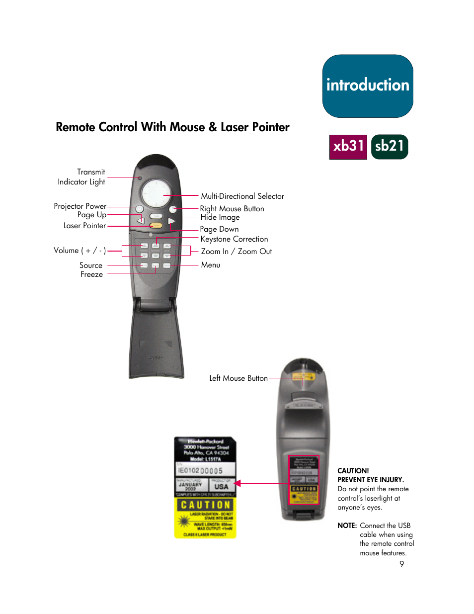 Introduction, Xb31 sb21, Remote control with mouse & laser pointer | HP xb31 User Manual | Page 9 / 42