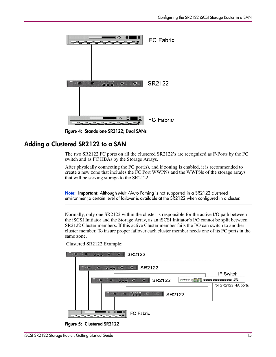 Figure 4: standalone sr2122; dual sans, Adding a clustered sr2122 to a san, Figure 5: clustered sr2122 | HP ISCSI SR2122 User Manual | Page 15 / 66