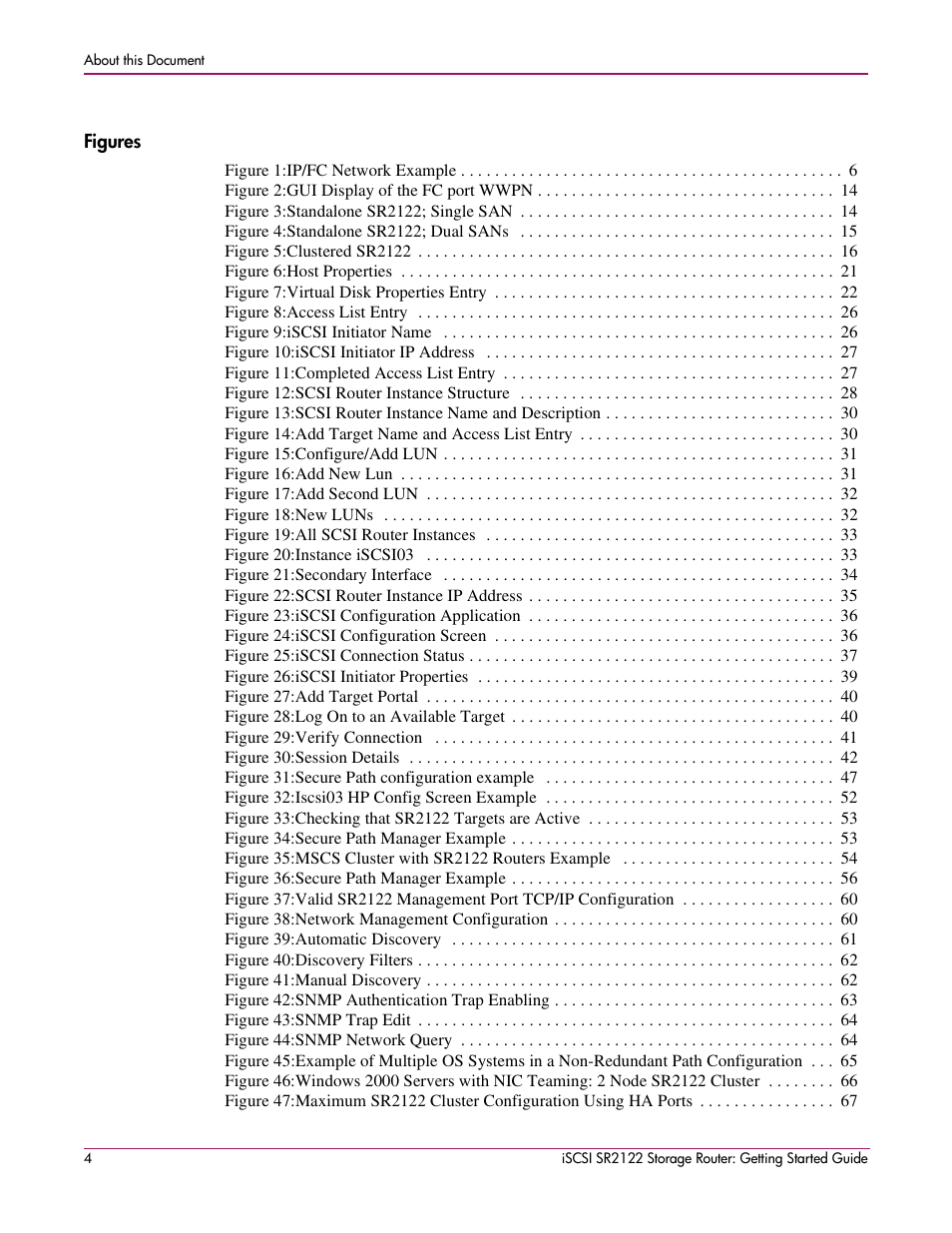 Figures | HP ISCSI SR2122 User Manual | Page 4 / 66