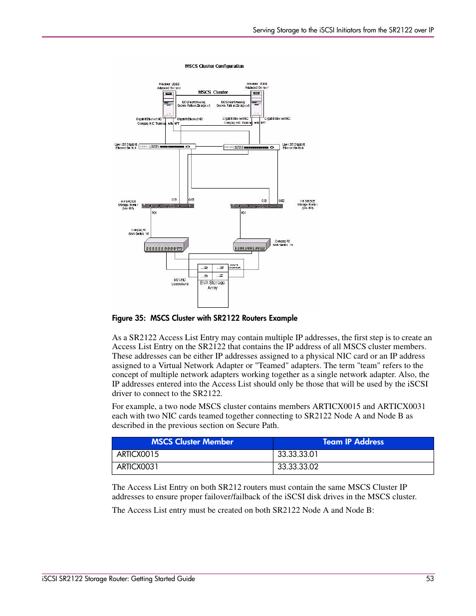 Figure 35:mscs cluster with sr2122 routers example | HP ISCSI SR2122 User Manual | Page 53 / 66