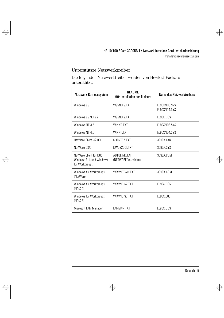 HP 3C905B-TX User Manual | Page 29 / 110