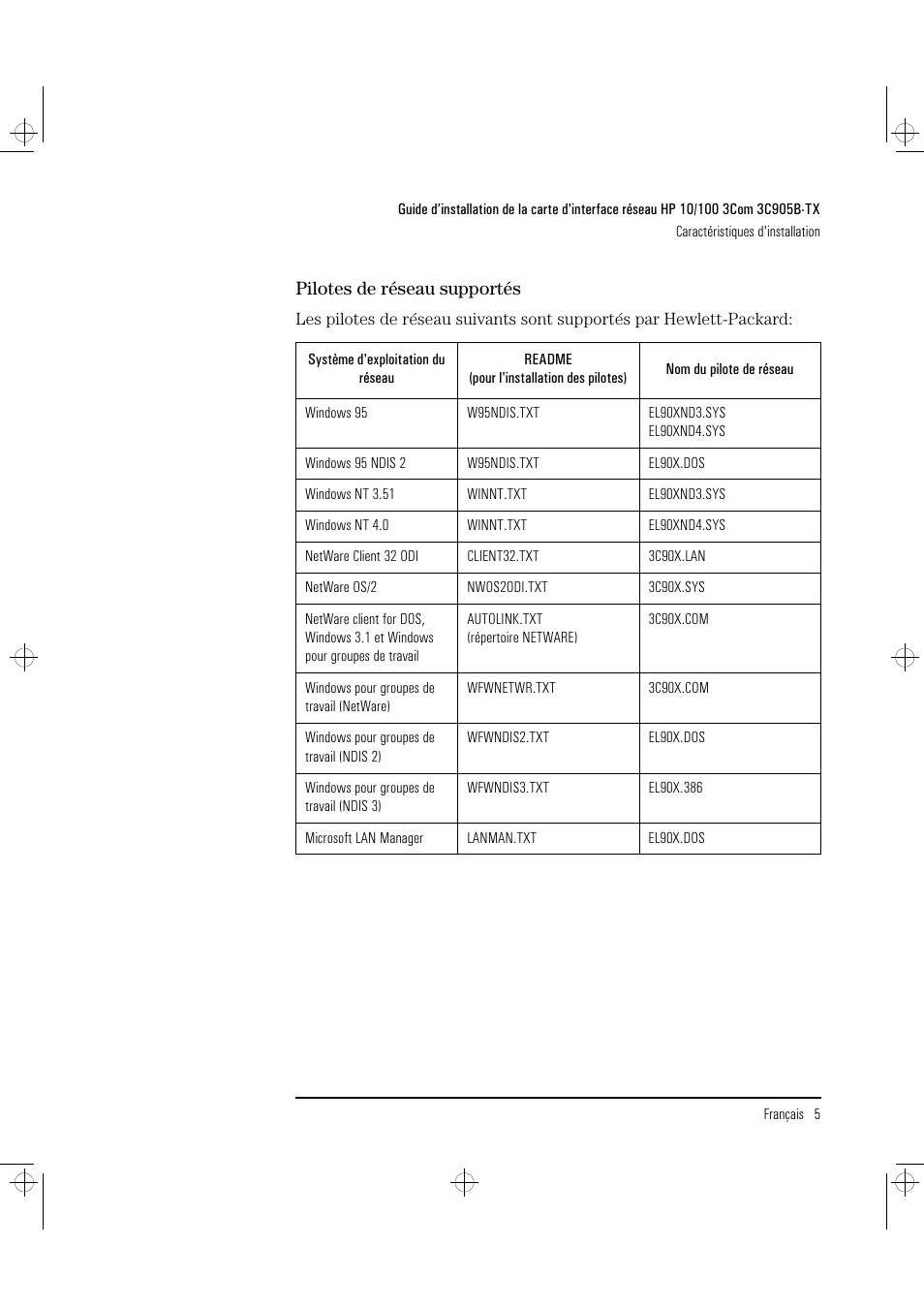 HP 3C905B-TX User Manual | Page 51 / 110