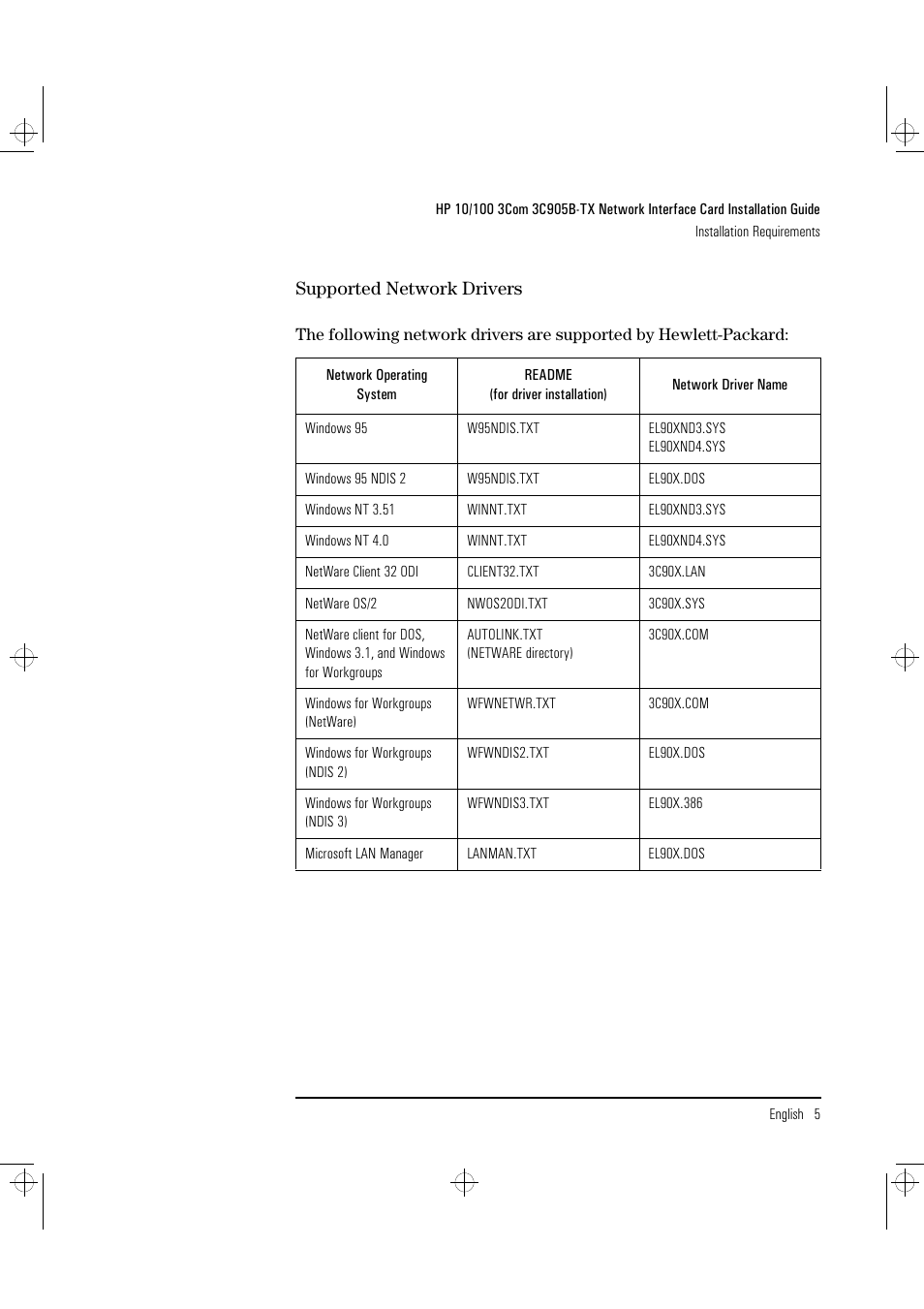 HP 3C905B-TX User Manual | Page 9 / 110