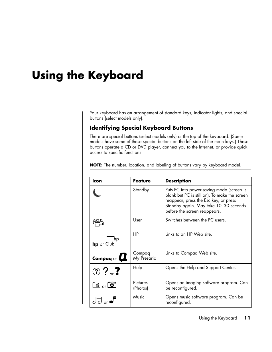 Using the keyboard | HP PC User Manual | Page 17 / 120