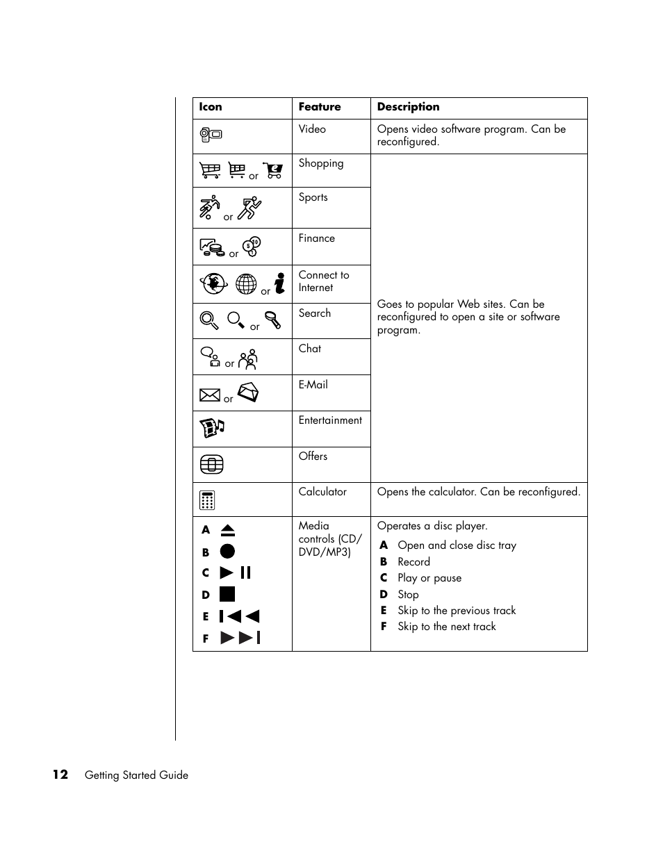 HP PC User Manual | Page 18 / 120