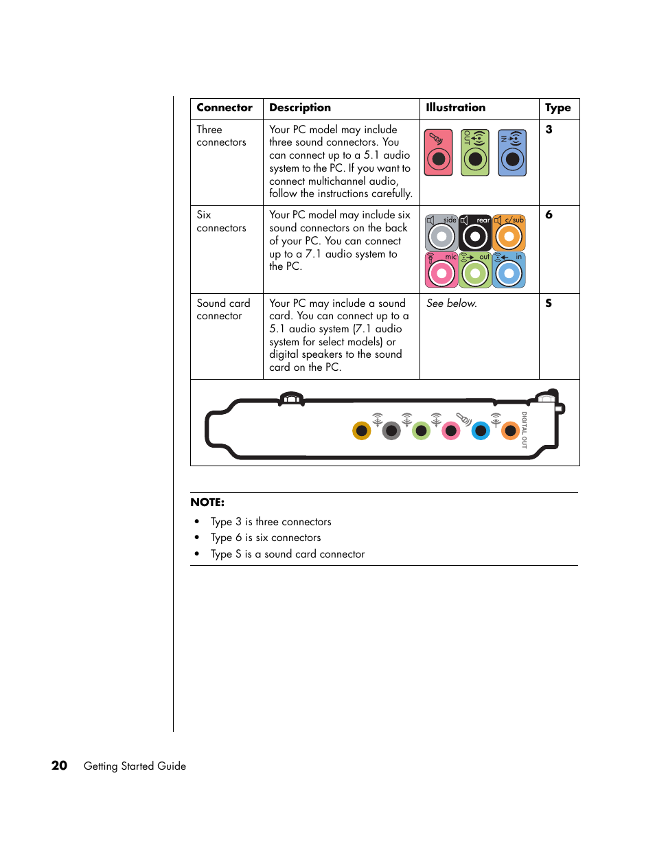 HP PC User Manual | Page 26 / 120