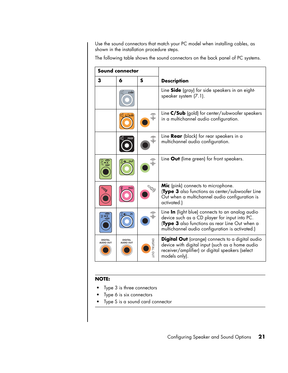 HP PC User Manual | Page 27 / 120