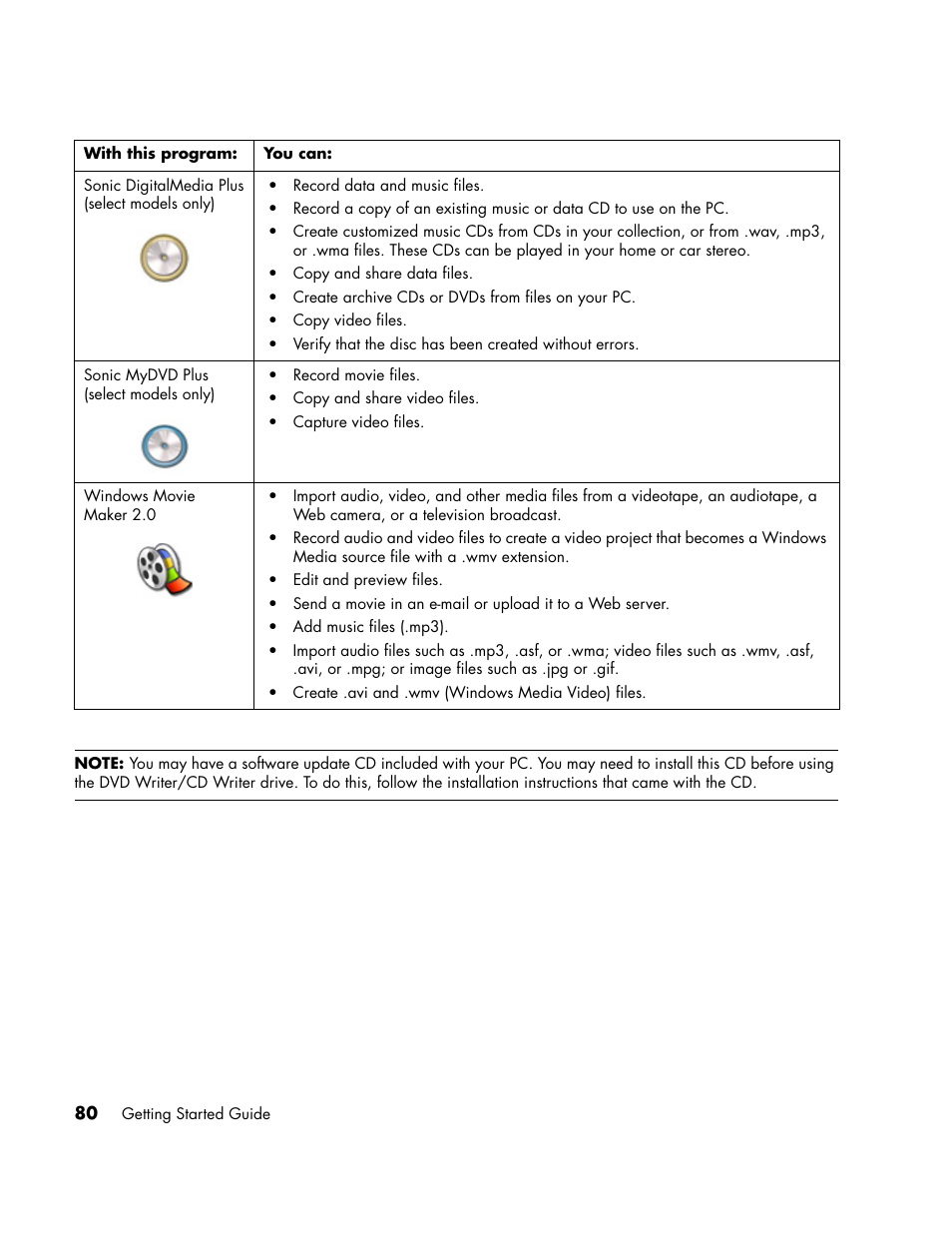 HP PC User Manual | Page 86 / 120