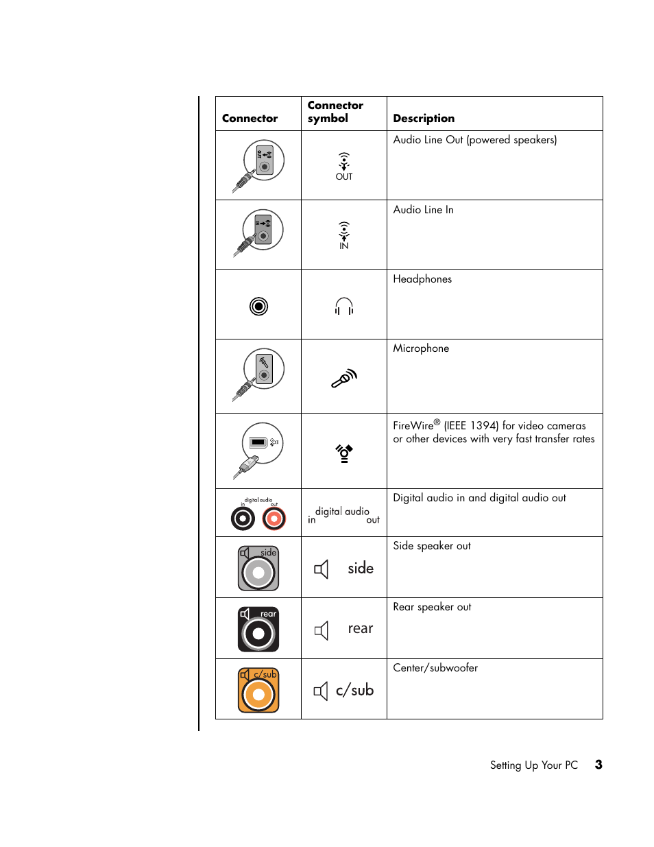 Rear | HP PC User Manual | Page 9 / 120