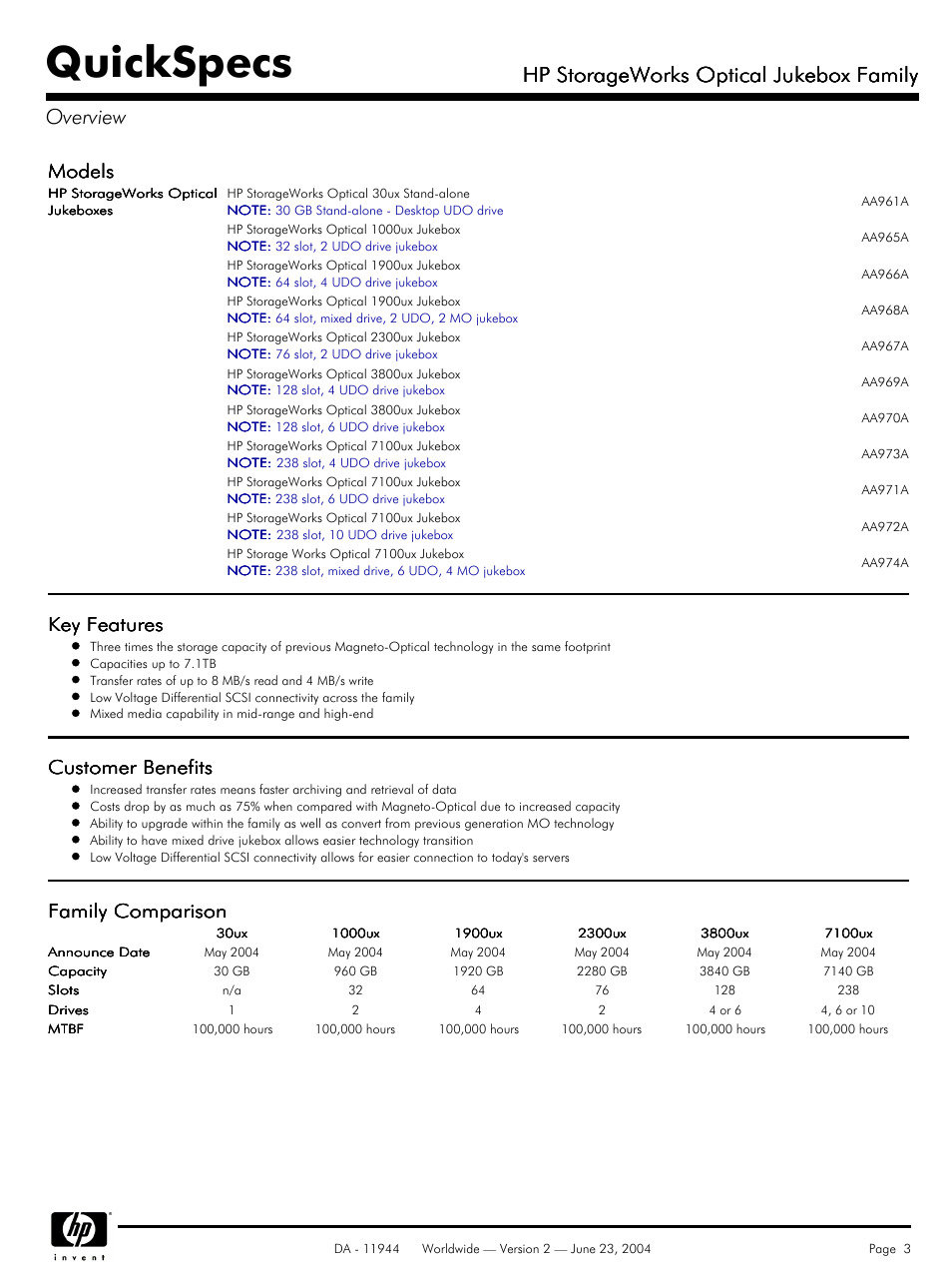 Quickspecs, Hp storageworks optical jukebox family, Hp storageworks optical jukebox family overview | Models, Key features, Customer benefits, Family comparison | HP 7100ux User Manual | Page 3 / 13