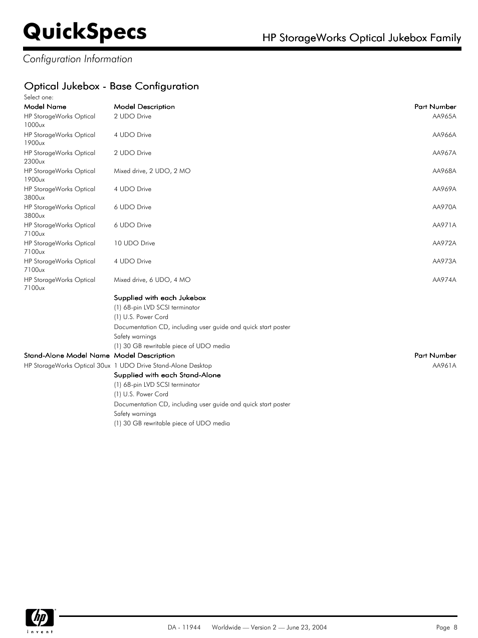 Configuration information, Quickspecs, Hp storageworks optical jukebox family | Optical jukebox - base configuration | HP 7100ux User Manual | Page 8 / 13