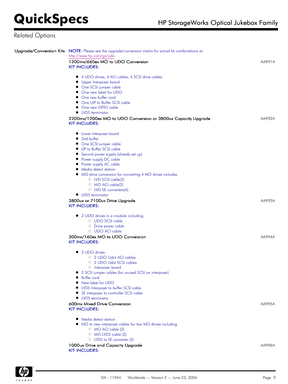 Related options, Quickspecs, Hp storageworks optical jukebox family | HP 7100ux User Manual | Page 9 / 13