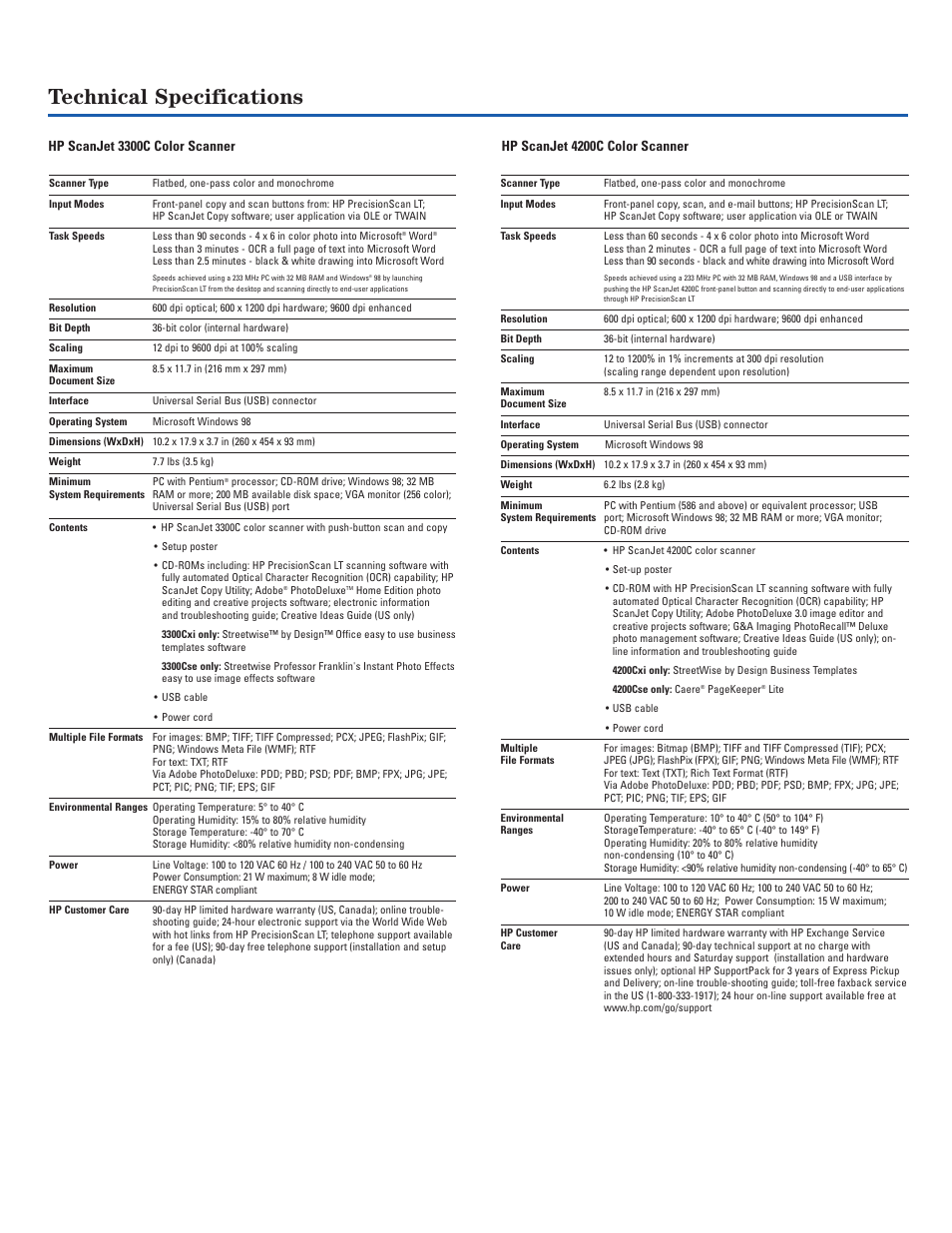 Technical specifications | HP ScanJet 6390C User Manual | Page 3 / 6