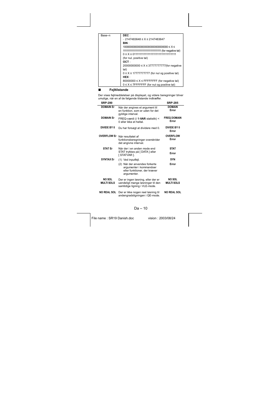 CITIZEN SRP-280 User Manual | Page 133 / 200