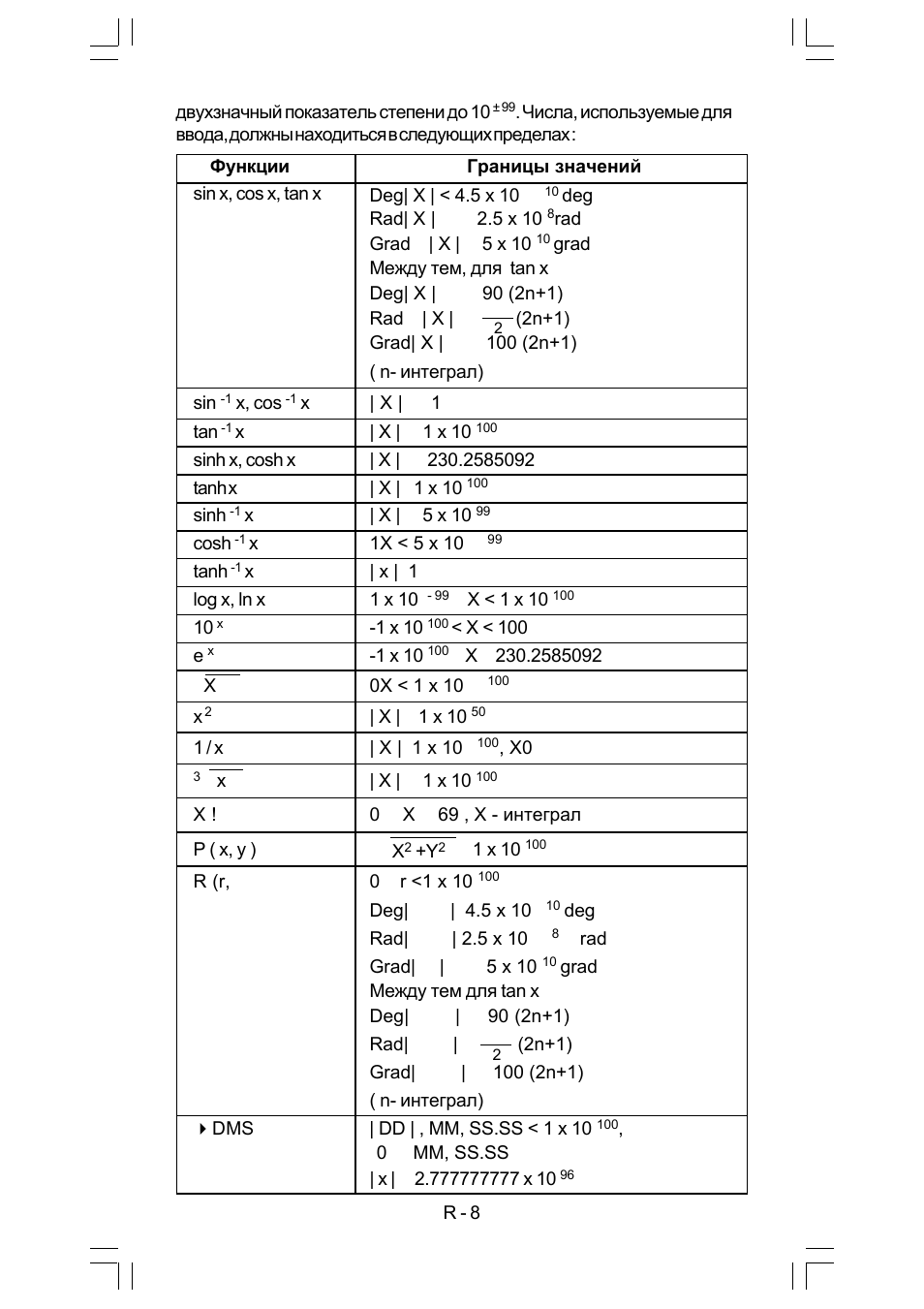 CITIZEN SRP-280 User Manual | Page 149 / 200