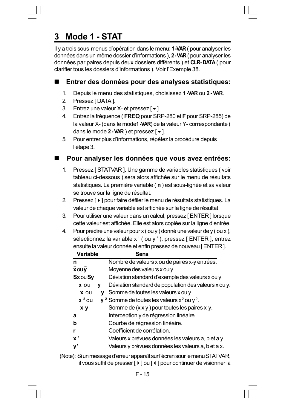 3 mode 1 - stat | CITIZEN SRP-280 User Manual | Page 85 / 200