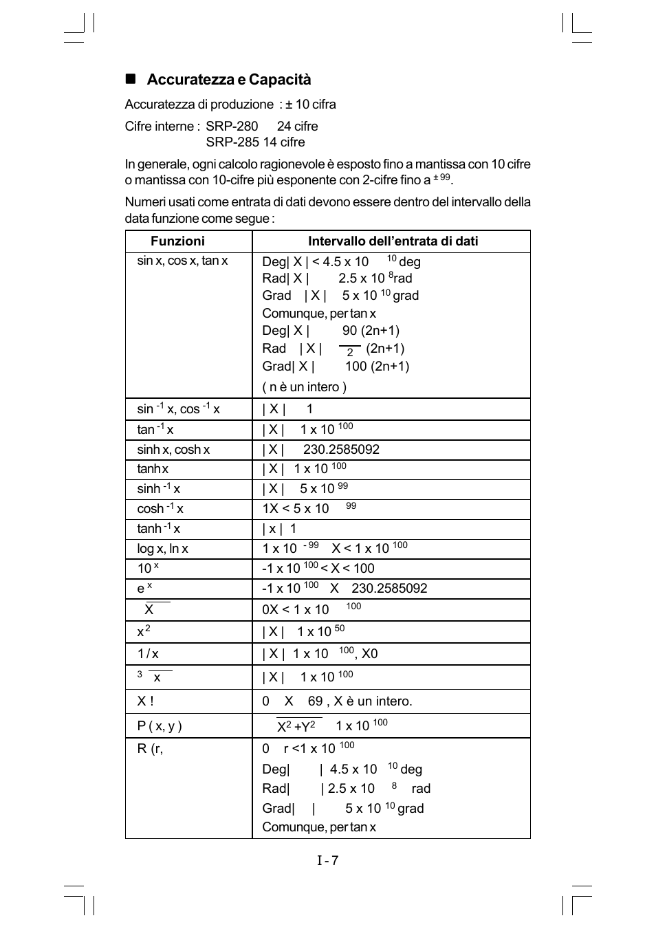 Accuratezza e capacità | CITIZEN SRP-280 User Manual | Page 94 / 200